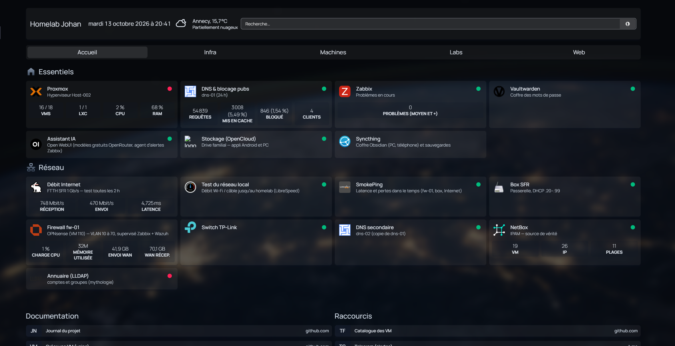 Page d'accueil Homepage du homelab