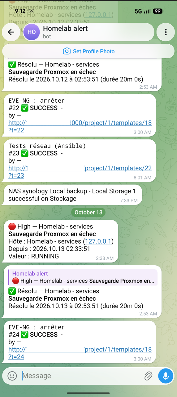 Alertes du homelab sur Telegram