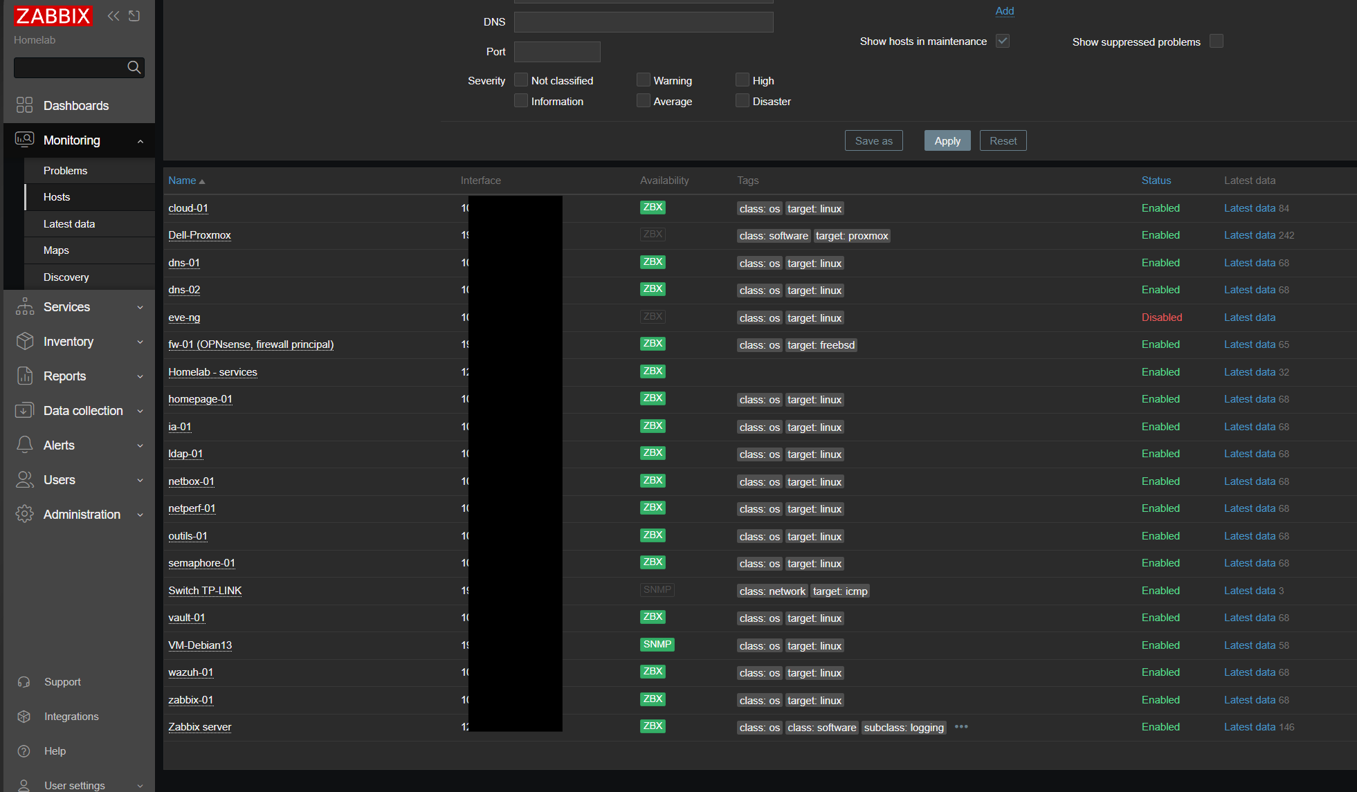 Les machines supervisées dans Zabbix